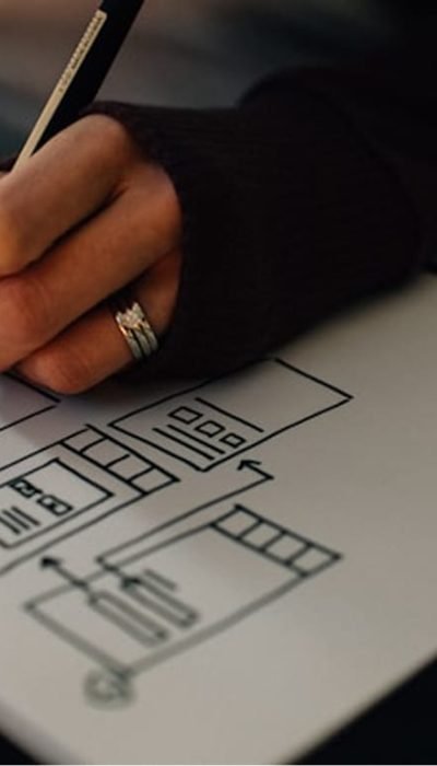 software company in coimbatore